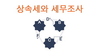 상속세와 세무조사