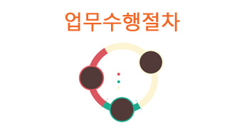 업무수행절차