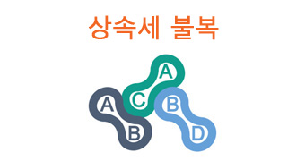 상속세닷컴 업무소개 : 상속세 및 증여세 불복