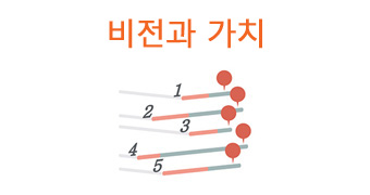 비전과 가치